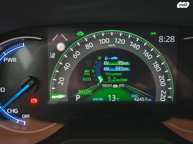 מודעת רכב טויוטה RAV4