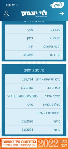 מודעת רכב דאצ'יה דאסטר