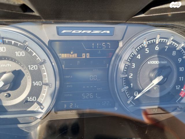 הונדה פורזה 125