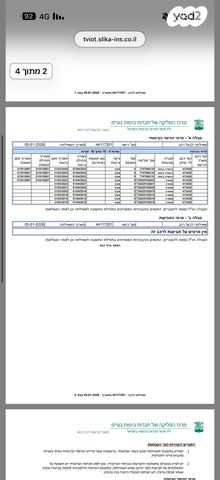 טויוטה יאריס
