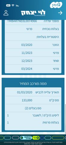 סקודה אוקטביה 