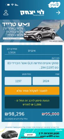 סוזוקי איגניס