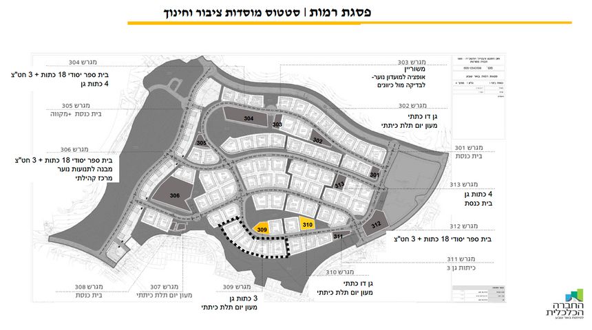 דירה, רב אלוף משה לוי 1, רמות, באר שבע