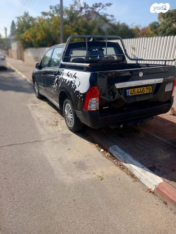 סאנגיונג אקטיון