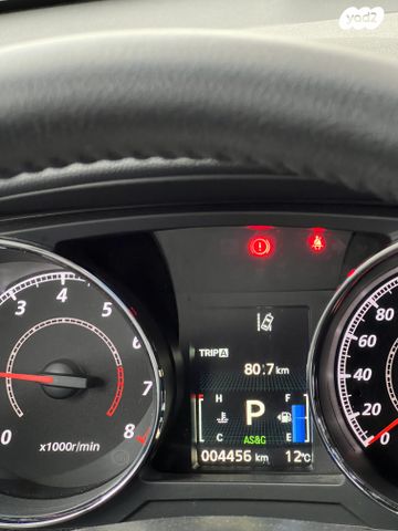 מיצובישי ASX