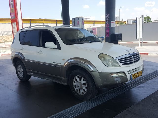 סאנגיונג רקסטון