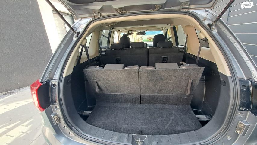 מיצובישי אאוטלנדר