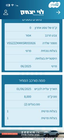 קופרה פורמנטור