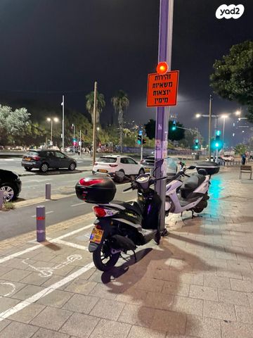 סאן יאנג סימפוני 125