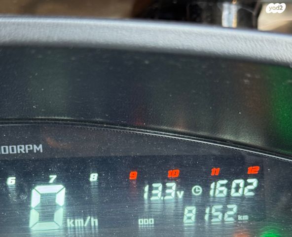 מודעת רכב סאן יאנג 125 JET X