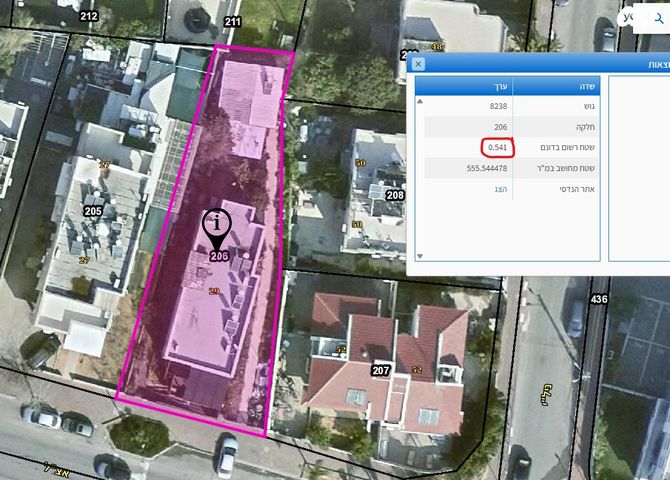 בית פרטי/ קוטג', אצ"ל 29, רמת אפרים, נתניה