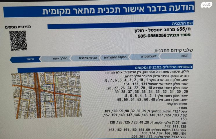 שדרות יוספטל 