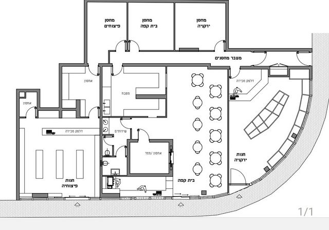 חנויות/ שטח מסחרי, אור יהודה