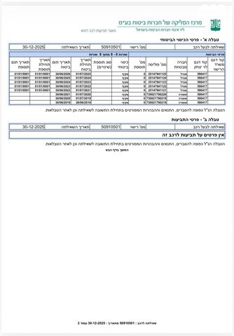 מיצובישי אקליפס קרוס