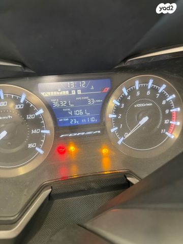 הונדה פורזה 350