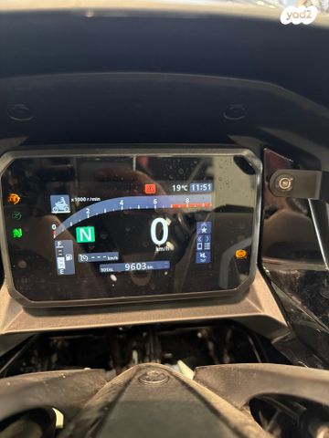 הונדה פורזה 750