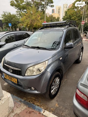 feedItemObj.data.row_1