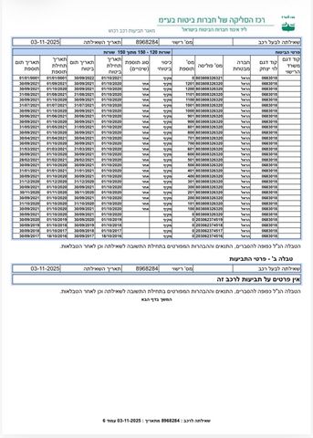 סוזוקי סלריו