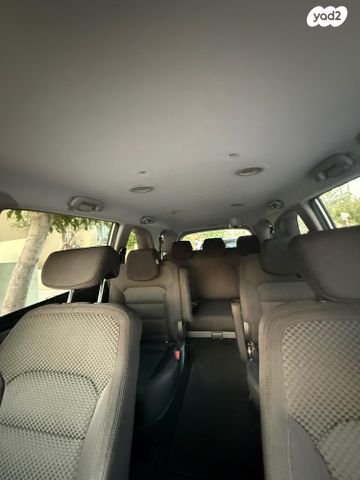 סאנגיונג רודיוס