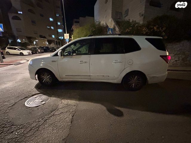 סאנגיונג רודיוס