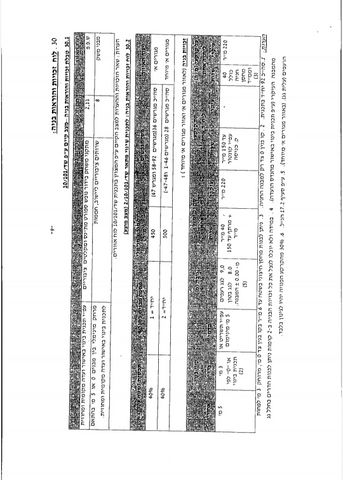 מגרשים, נחל הדס 8, צור יצחק