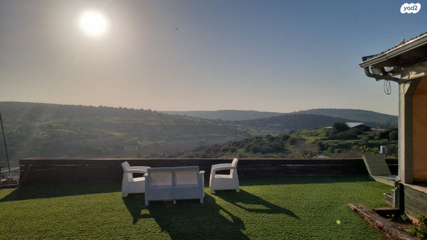 משק חקלאי/ נחלה