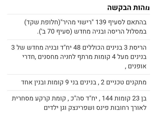 דירה, י.ל. הכהן, מחנה יהודה, פתח תקווה