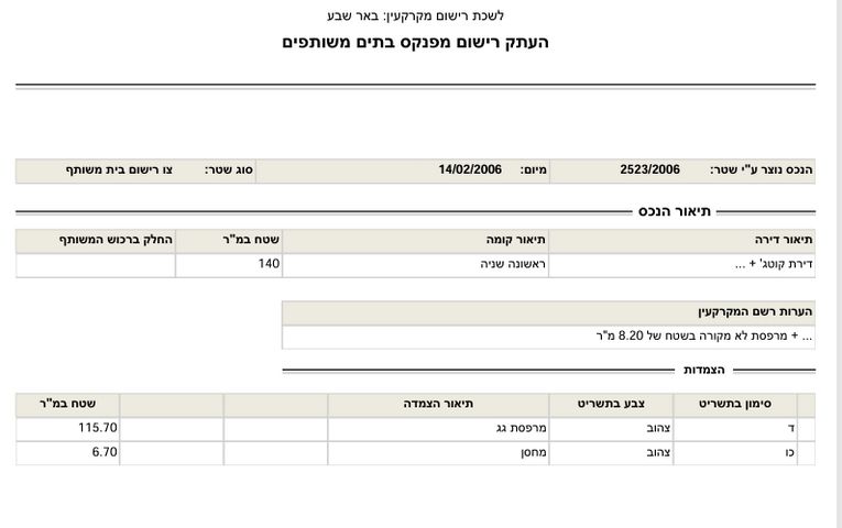 גג/ פנטהאוז, גד טדסקי, רמות הרכס, באר שבע