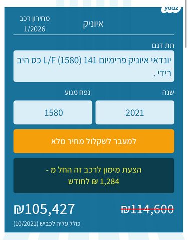 מודעת רכב יונדאי איוניק