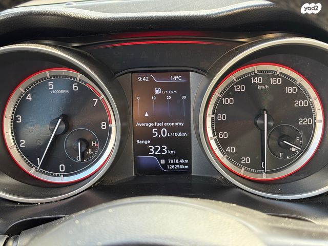 סוזוקי סוויפט