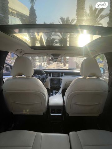 אינפיניטי QX50