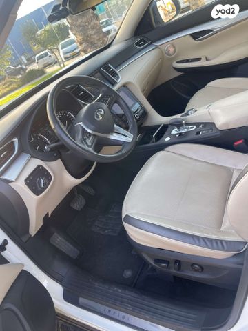 אינפיניטי QX50
