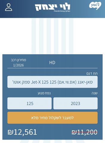 סאן יאנג ג'ט איקס 125