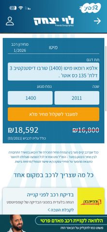 מודעת רכב אלפא רומיאו מיטו