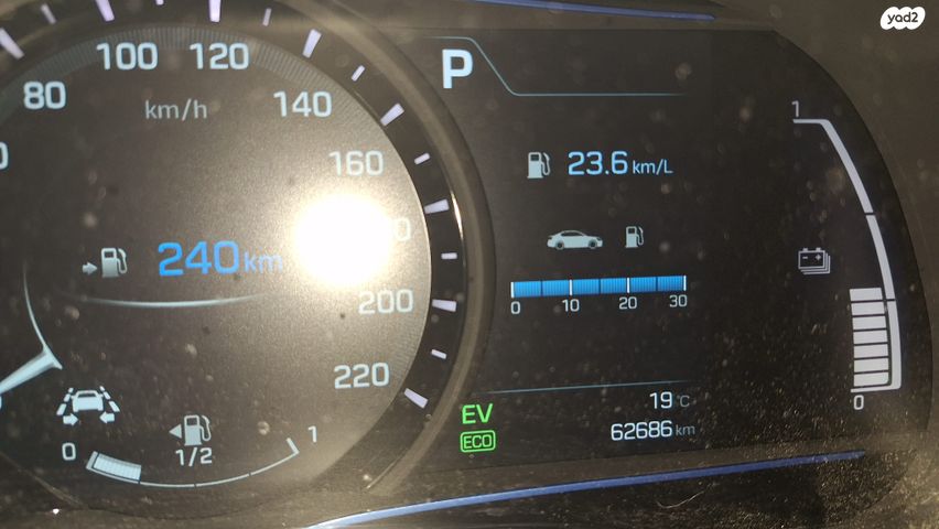 יונדאי איוניק