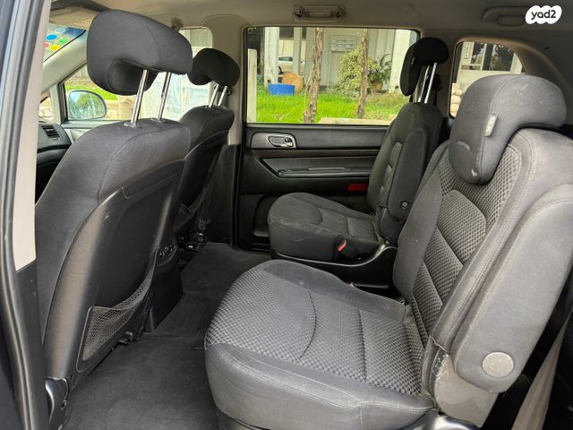 סאנגיונג רודיוס