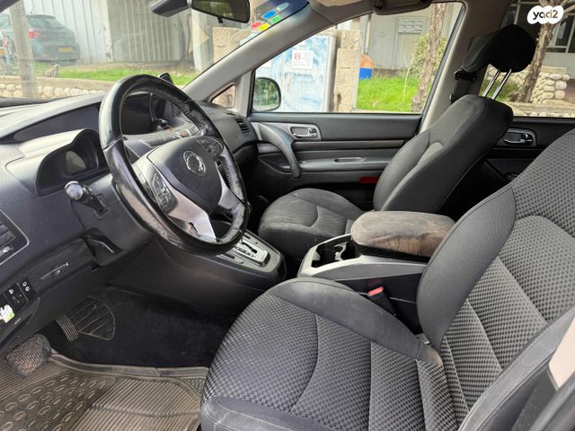 סאנגיונג רודיוס