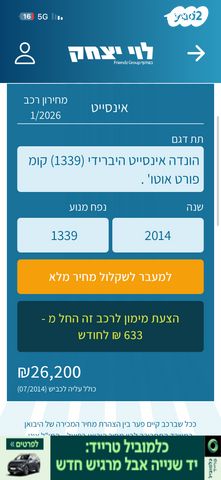 הונדה אינסייט