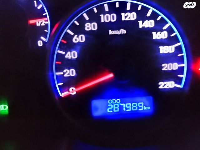 מודעת רכב יונדאי i20