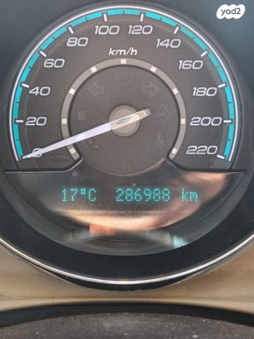 שברולט מאליבו