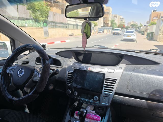 סאנגיונג רודיוס