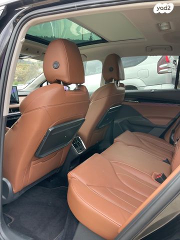 סקודה אניאק iV