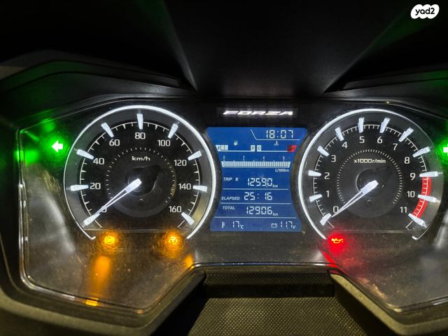 הונדה פורזה 350