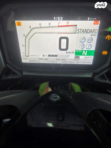 מודעת רכב הונדה פורזה 750