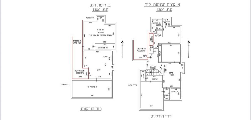 גג/ פנטהאוז, יוחנן הורקנוס, הצפון הישן - צפון, תל אביב יפו