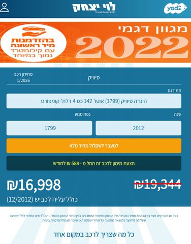 מודעת רכב הונדה סיוויק