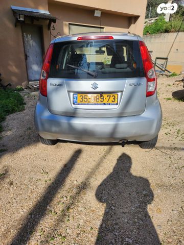 סוזוקי ספלאש