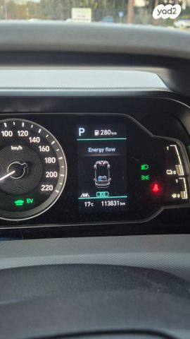 יונדאי איוניק