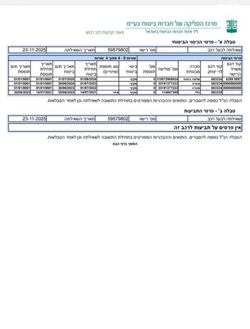 סוזוקי ויטרה