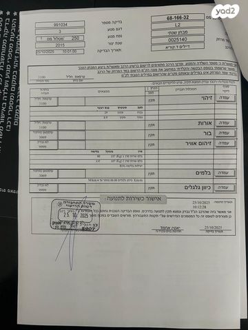 דיאלים Roadwin 250